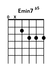 akkoord Em7 ♭5